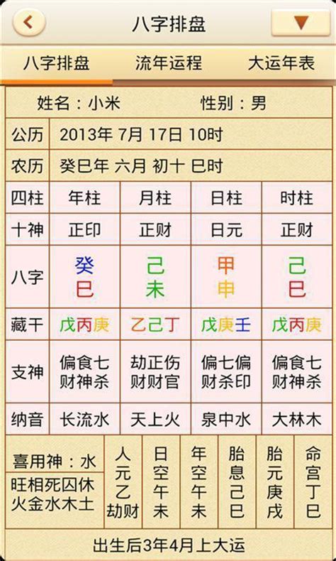 2024年 八字|四柱八字排盤